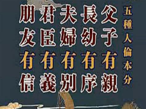 君臣父子夫婦兄弟朋友|五倫八德:做人的標準,五倫說明,父子有親,長幼有序,夫。